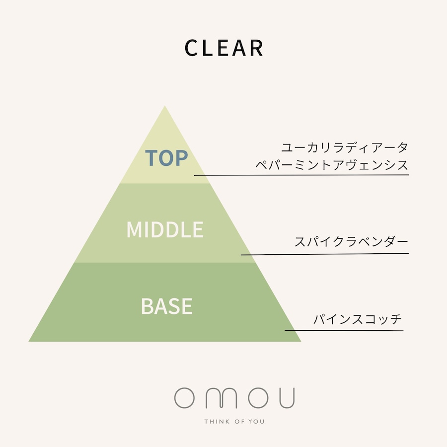 使いすぎた思考もクリアに。リフレッシュしたい方へ。透き通るように爽やかなハーバルな香り。