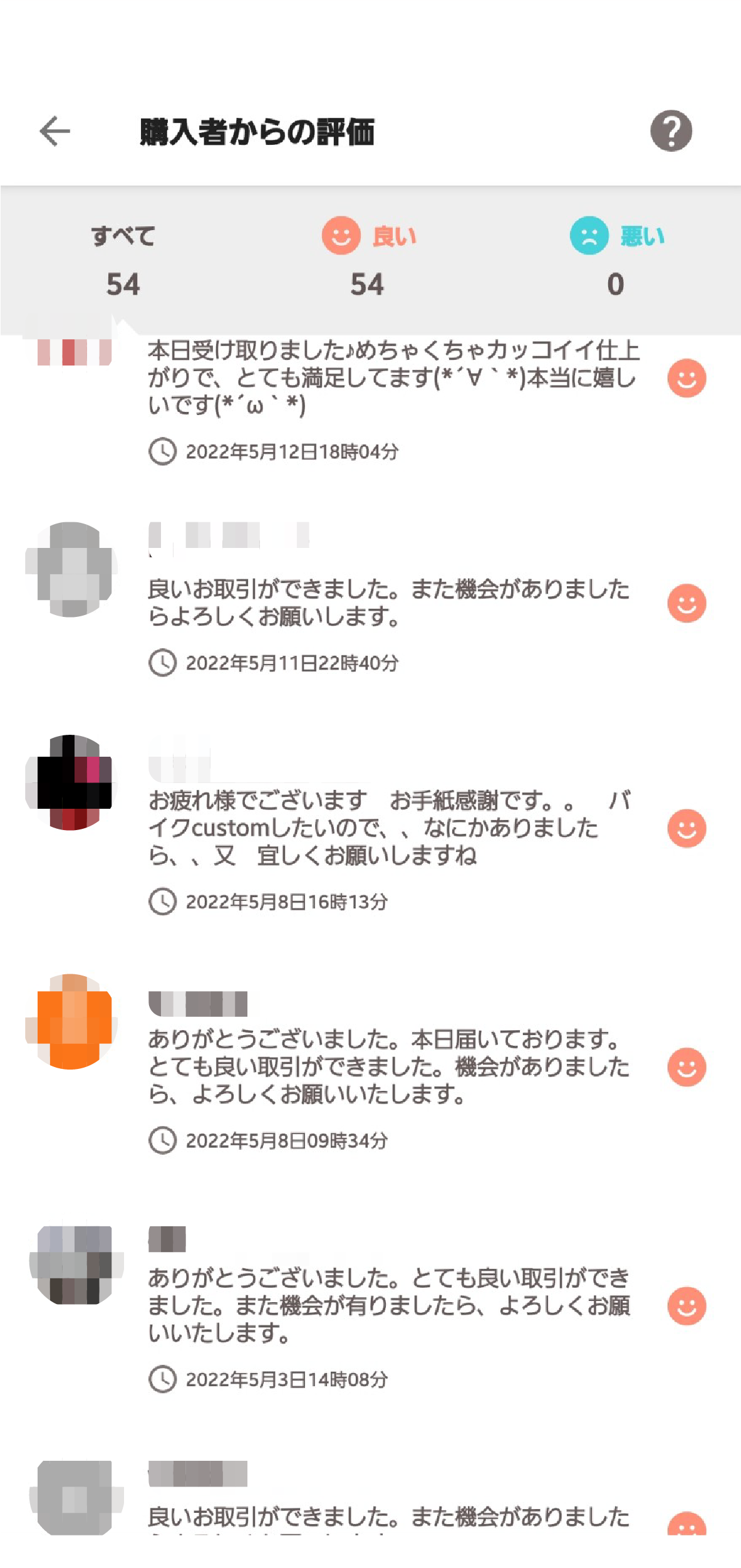 当研究所の思った以上の評価を頂きありがとうございます！！