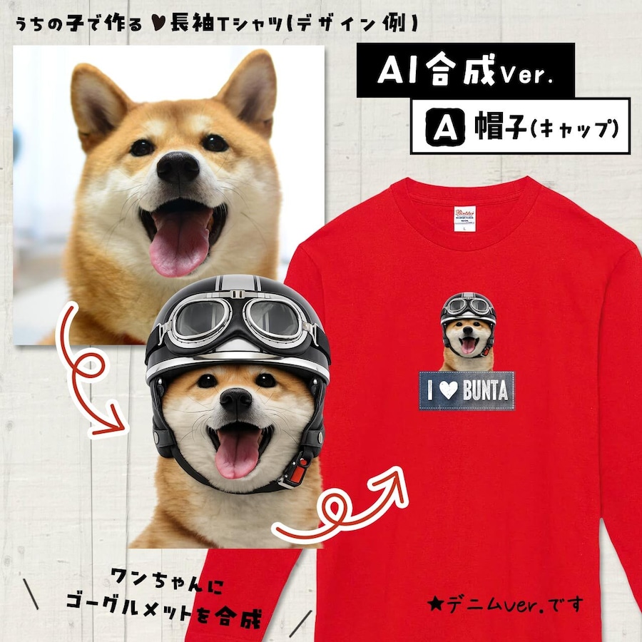 ゴーグルメットを合成