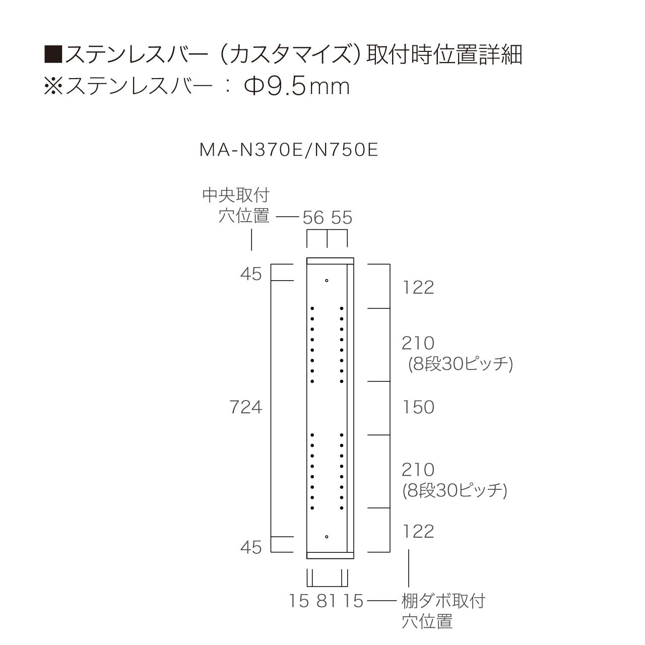 ステンレスバー取付可能位置図面