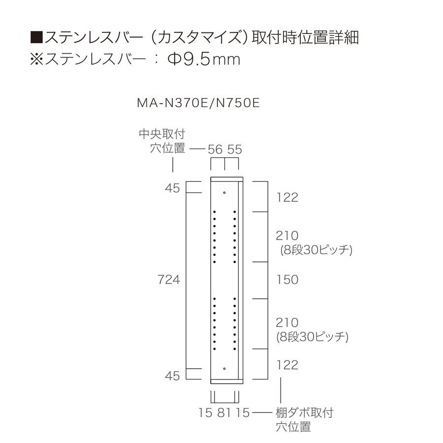 ステンレスバー取付可能位置図面