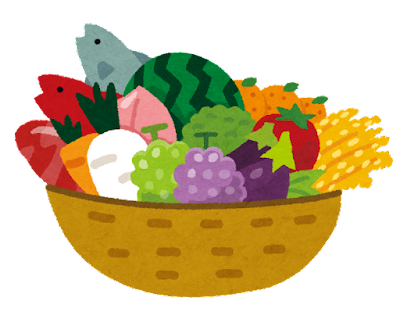 食品の農薬など、汚染消しに
