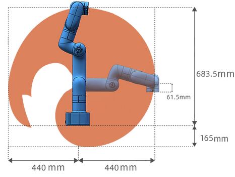 動作範囲横から