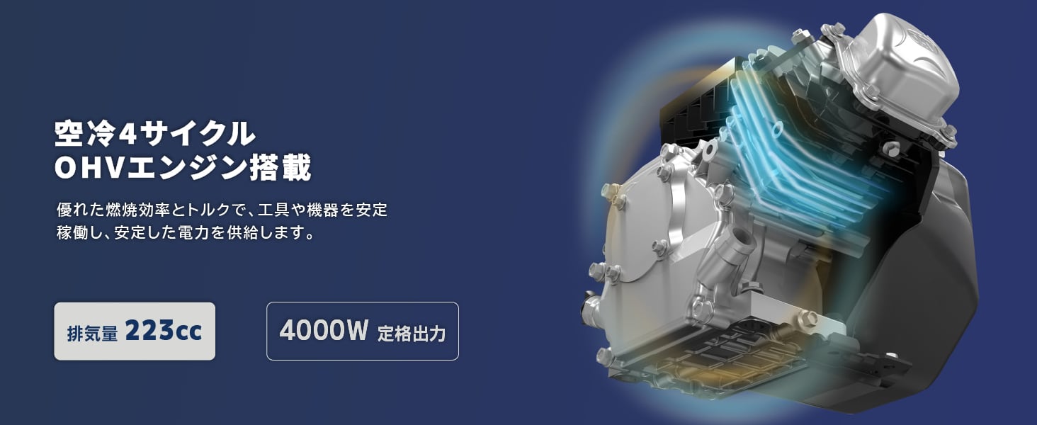 インバーター発電機 GH4500i 定格出力4.0kVA オープン型 ガソリン発電