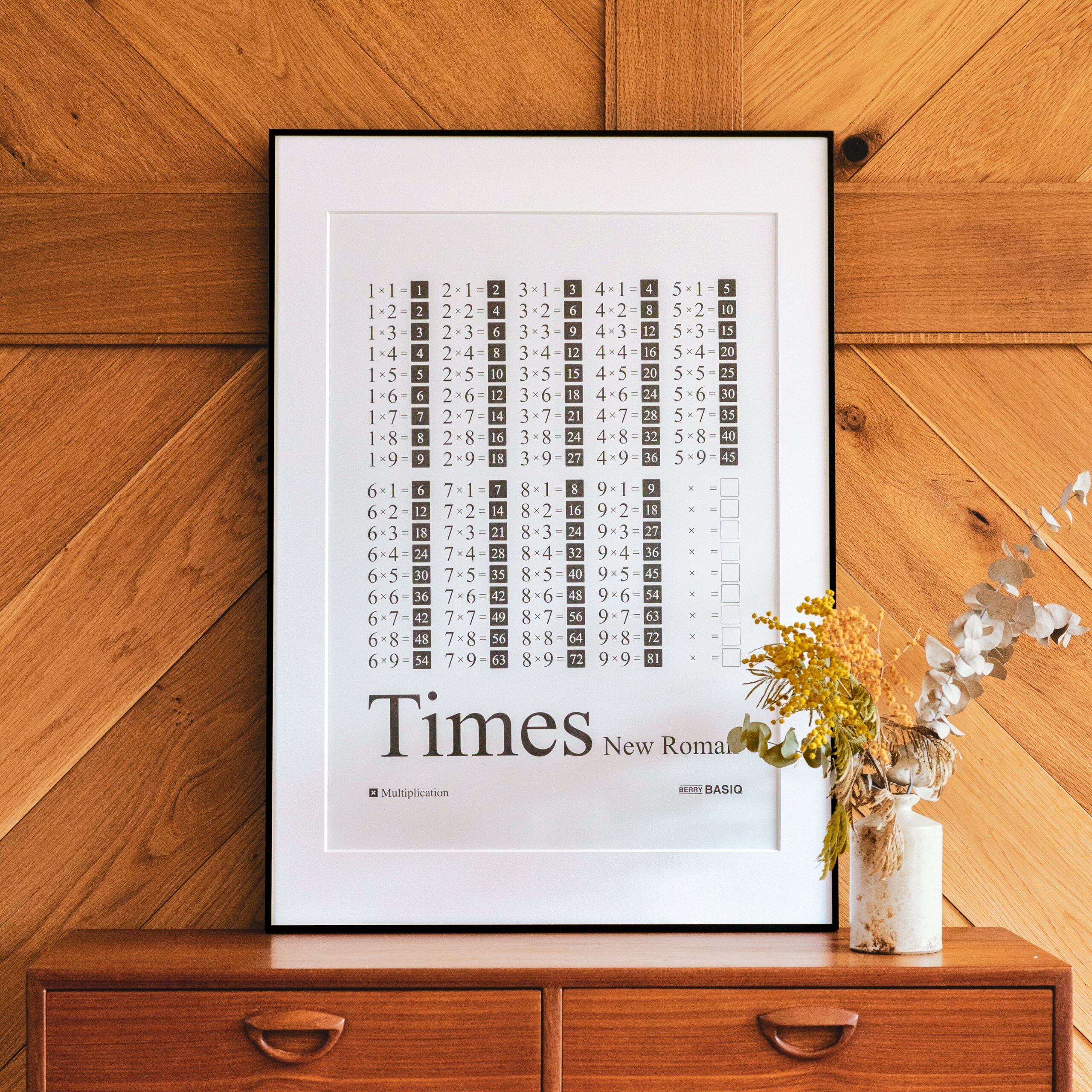 B2 | ブラックフレーム×ホワイトマット額装時