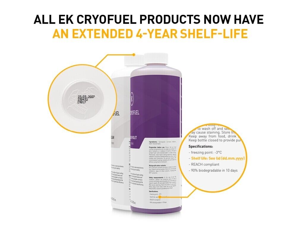 すべてのCryoFuel 冷却剤の保管期間が4年間に延長