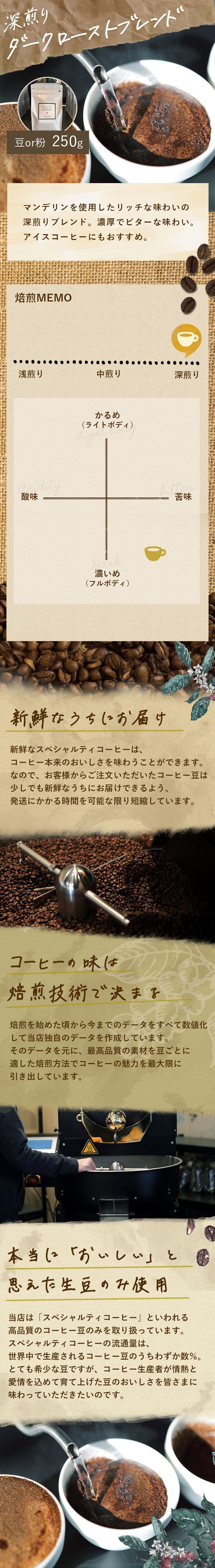 深煎り】ダークローストブレンド250g | BESSO COFFEE ROASTERS
