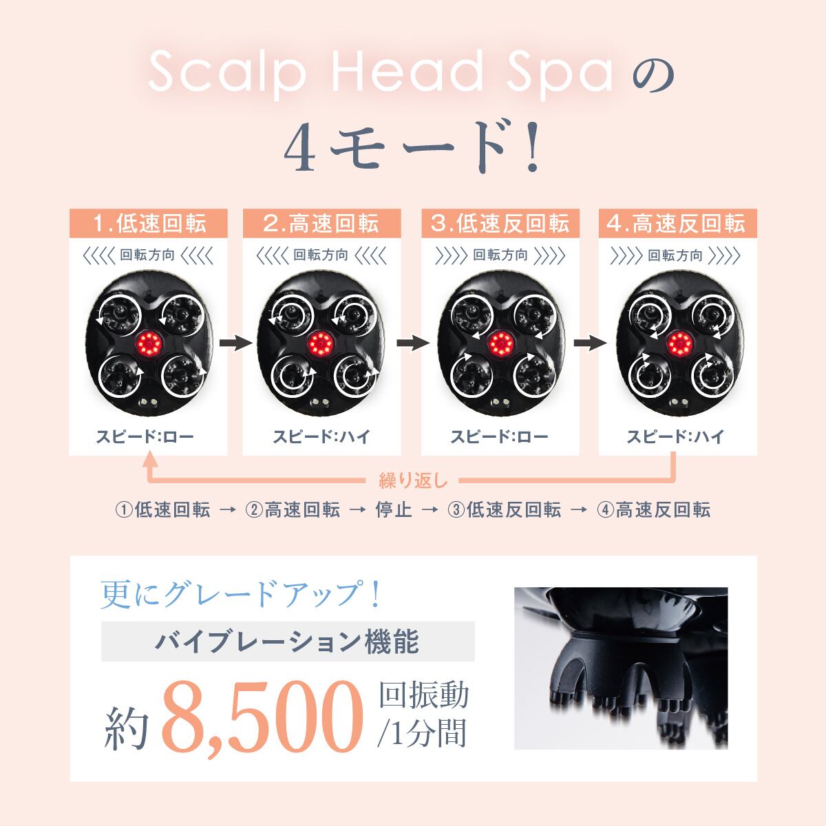 WAVEWAVE EMS Scalp Head Spa | vague