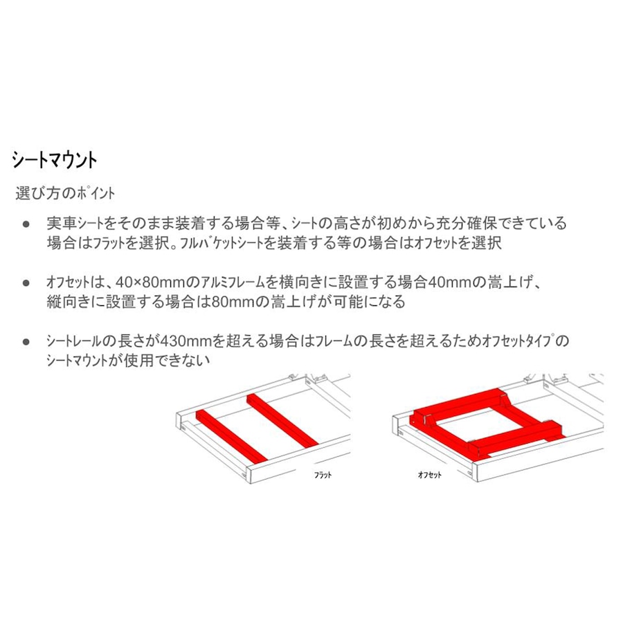 シートマウントの選び方