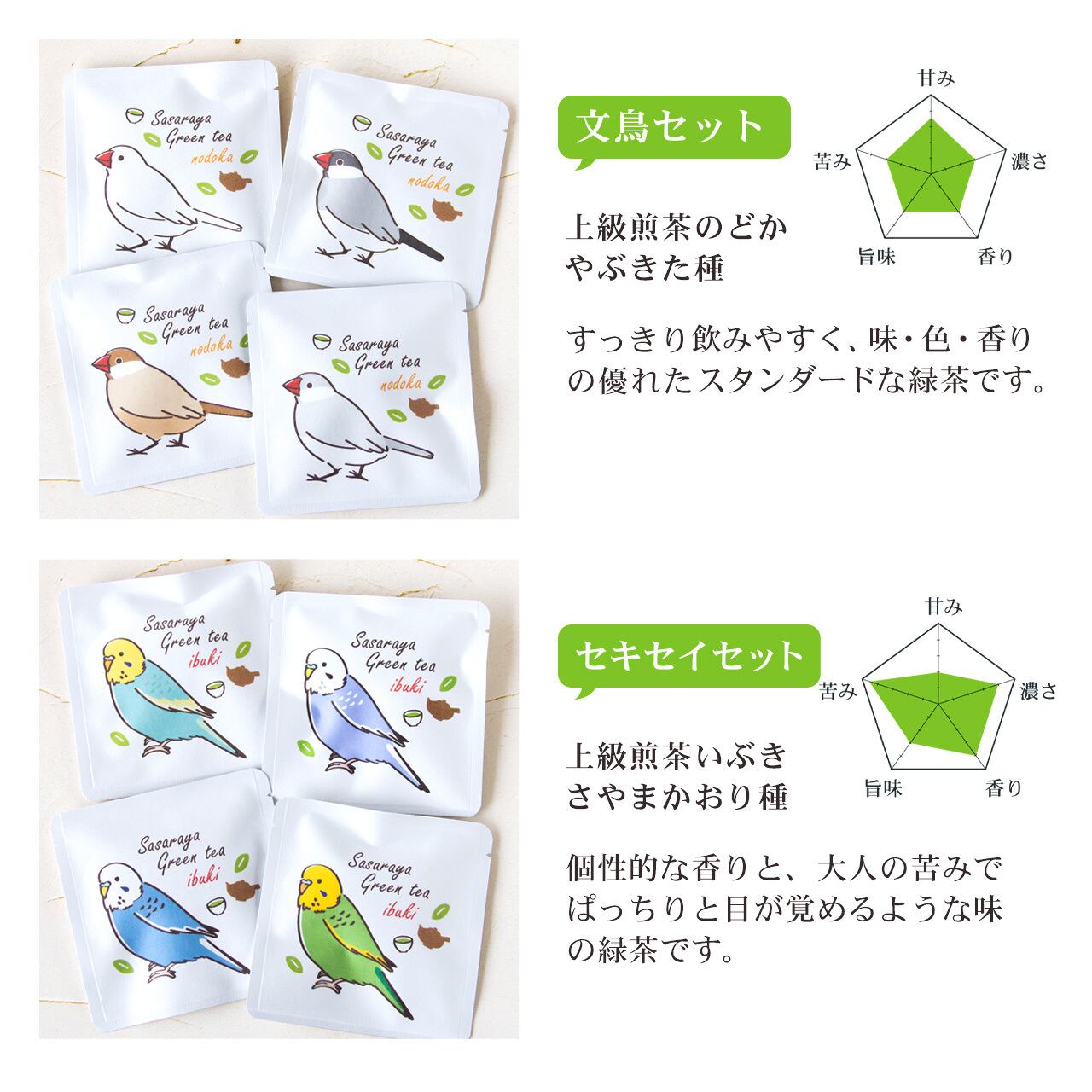 文鳥セット・セキセイセット