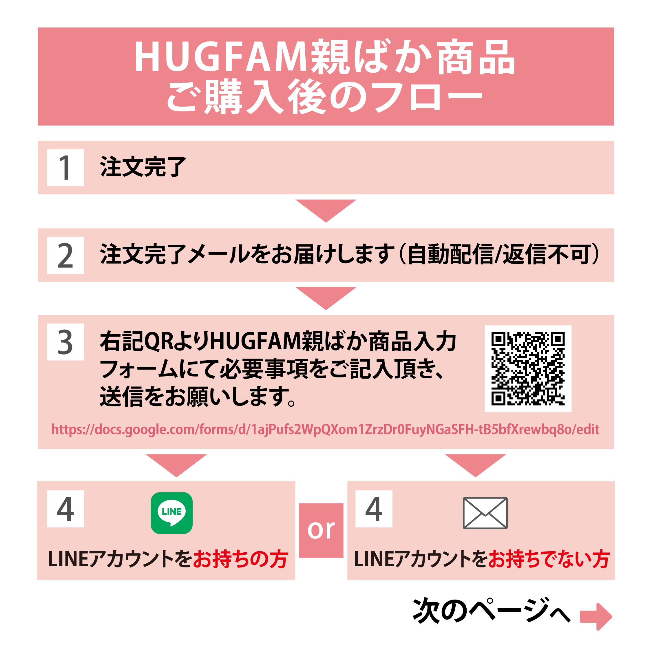HUGFAM親ばか商品ご購入後のフロー①