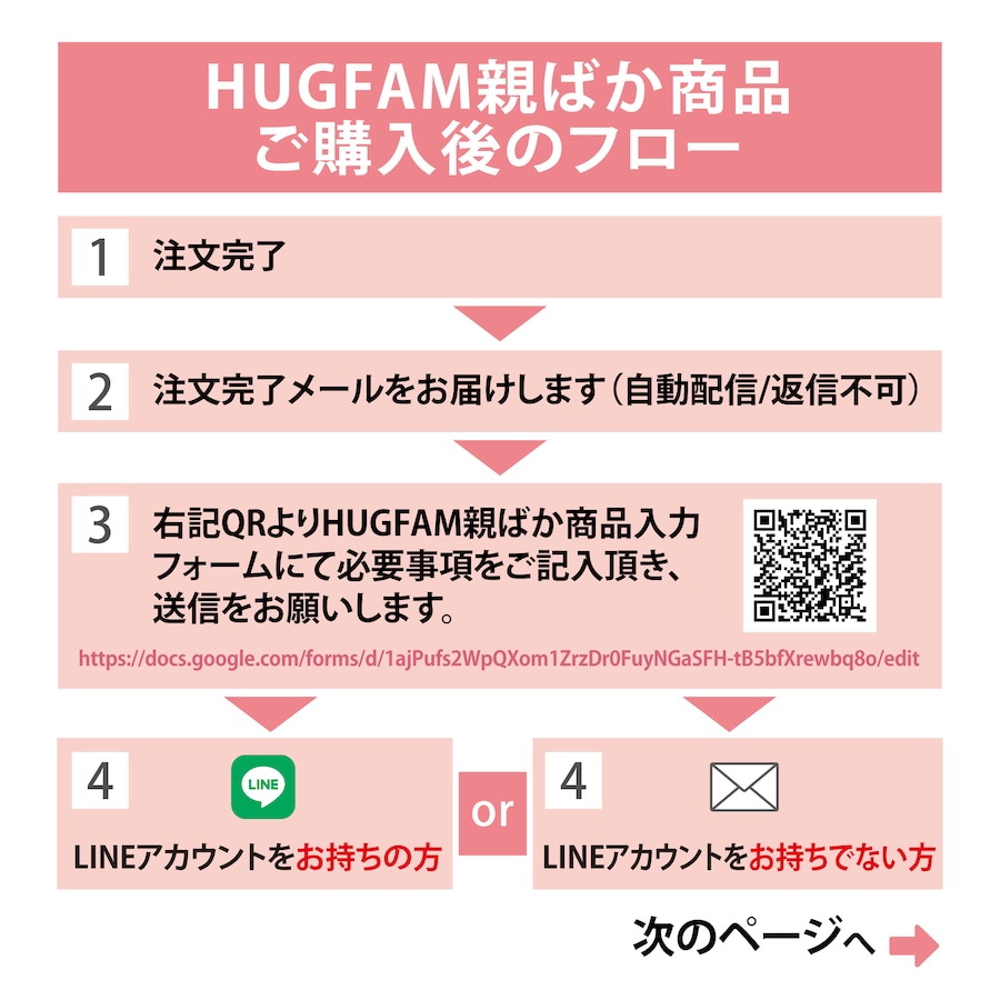 HUGFAM親ばか商品ご購入後のフロー①