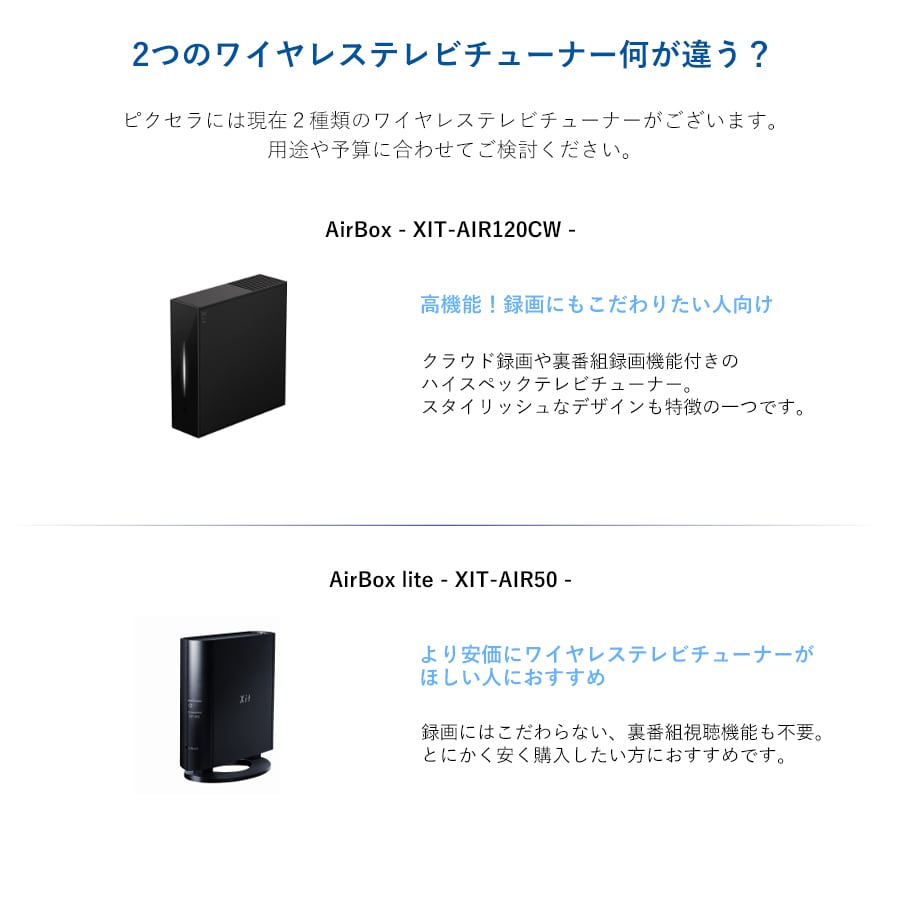 ピクセラ(PIXELA) Xit AirBox lite (サイト・エアーボックス ライト) XIT-AIR50 | PIXELA GROUP Shop