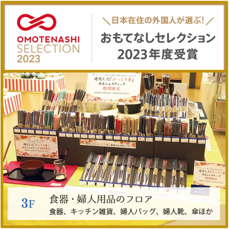 百貨店催事（業務委託）