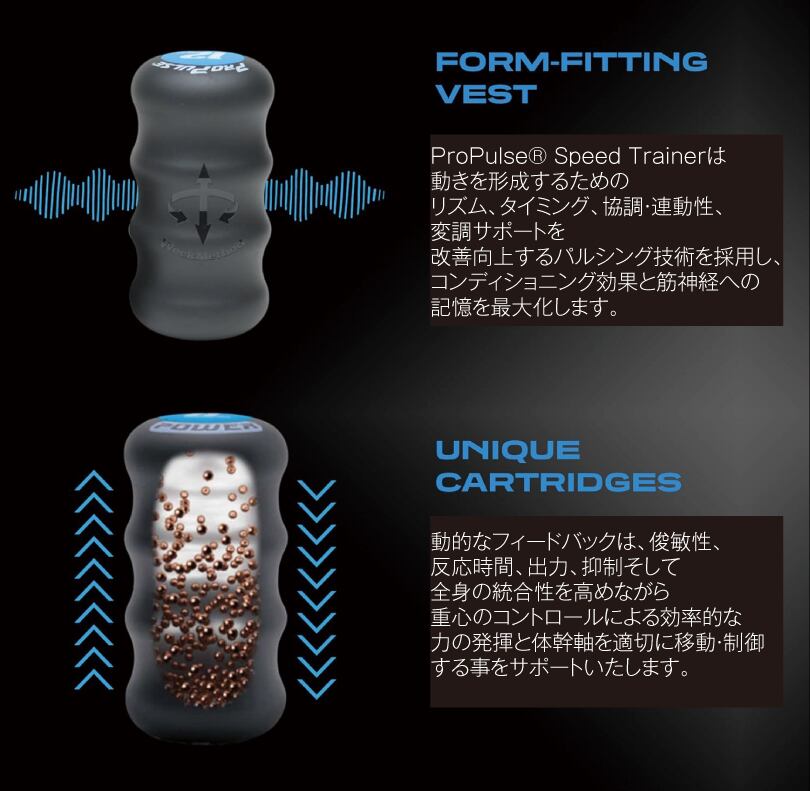 ProPulse® Speed Trainers 12oz -WeckMethod（プロパルス スピード