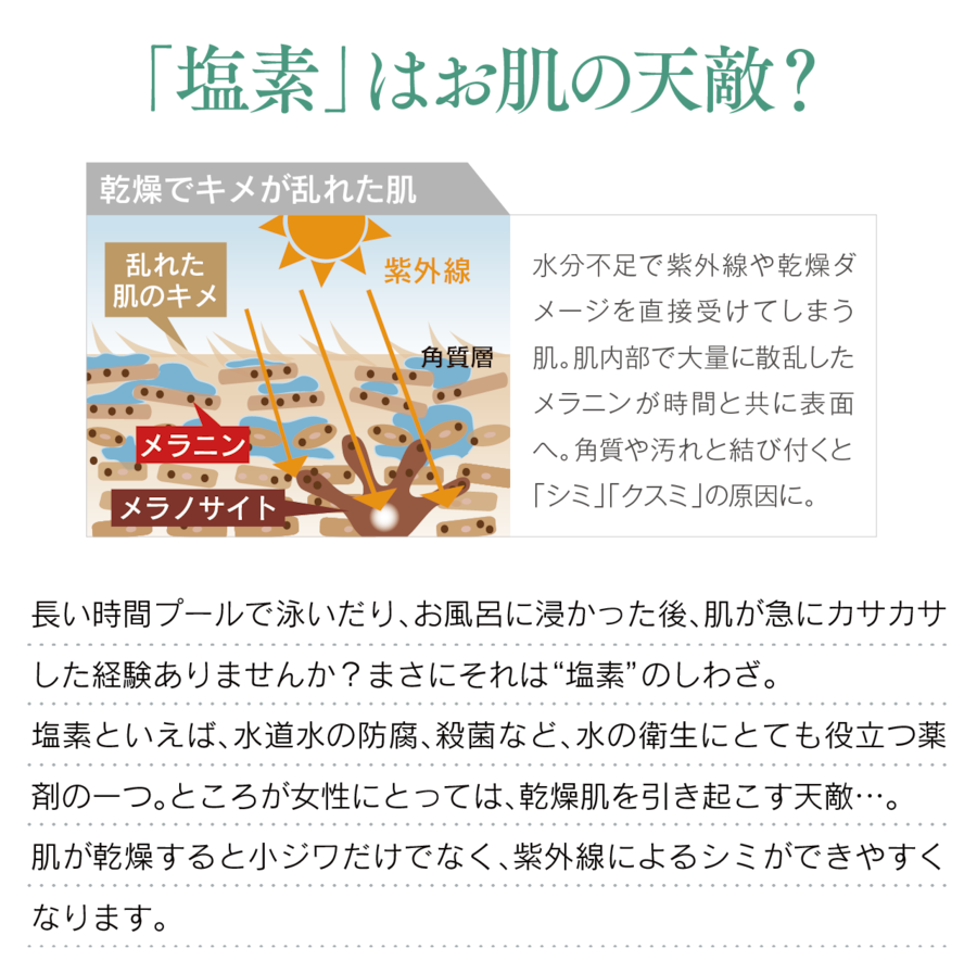 ichi-pori禁塩ドロップ | 苺座堂オンラインストア ichi-pori禁塩ドロップ | 苺座堂オンラインストア