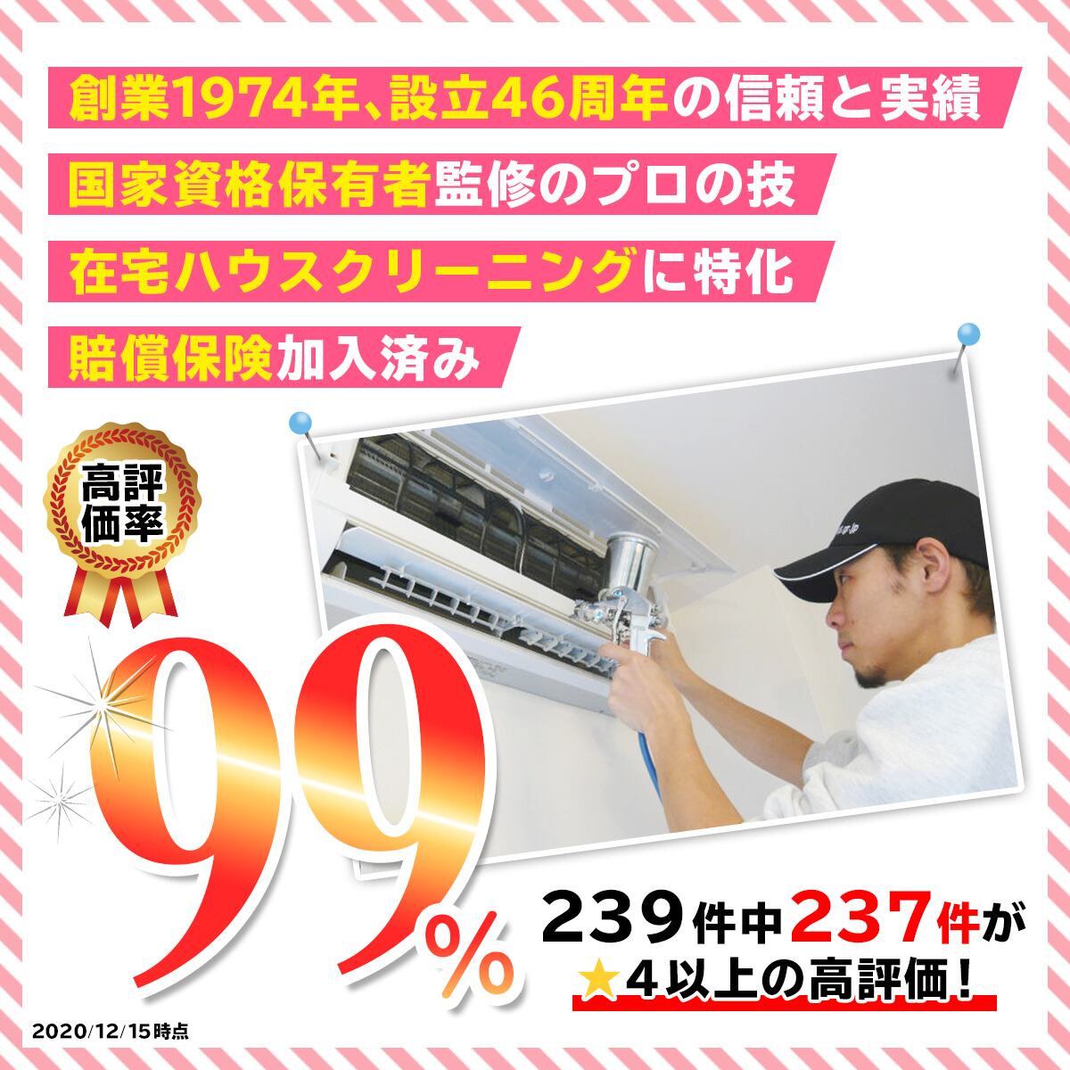 関西エアコンクリーニング専門店・エアコン完全分解洗浄も承って 関西エアコンクリーニング専門店・エアコン完全分解洗浄も承って