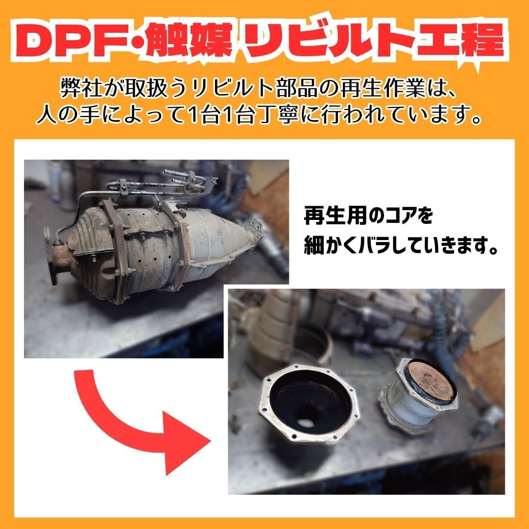 リビルト DPF 触媒】日野 デュトロ XZU600 XZU610 XZU620 XZU630