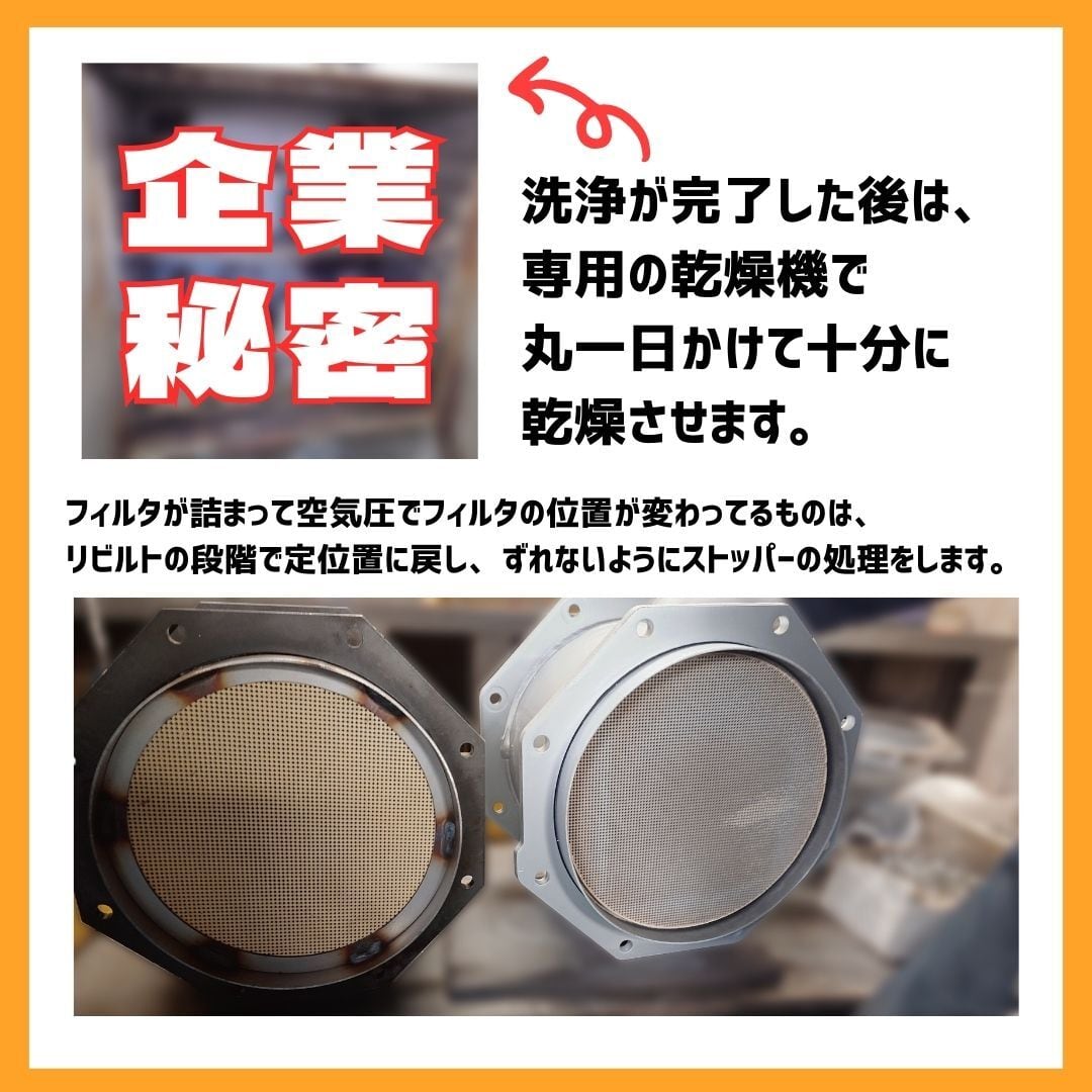 リビルト DPF 触媒 キャタライザー】トヨタ ハイエース KDH201 KDH206
