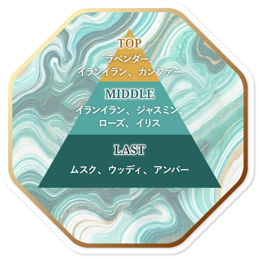 トゥルーロマンス