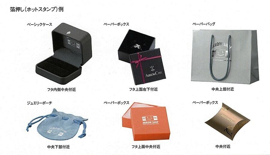 ショッパー袋Sサイズ 100×60×100㎜ 環境配慮素材 20枚入り SA-SPB-01