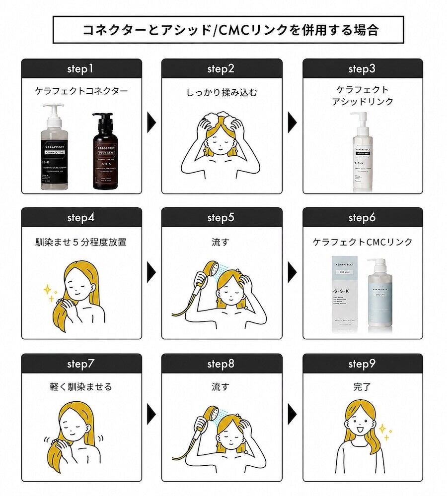 KERAFEECT(ケラフェクト) コネクタージェル 150g | REJUBELLa