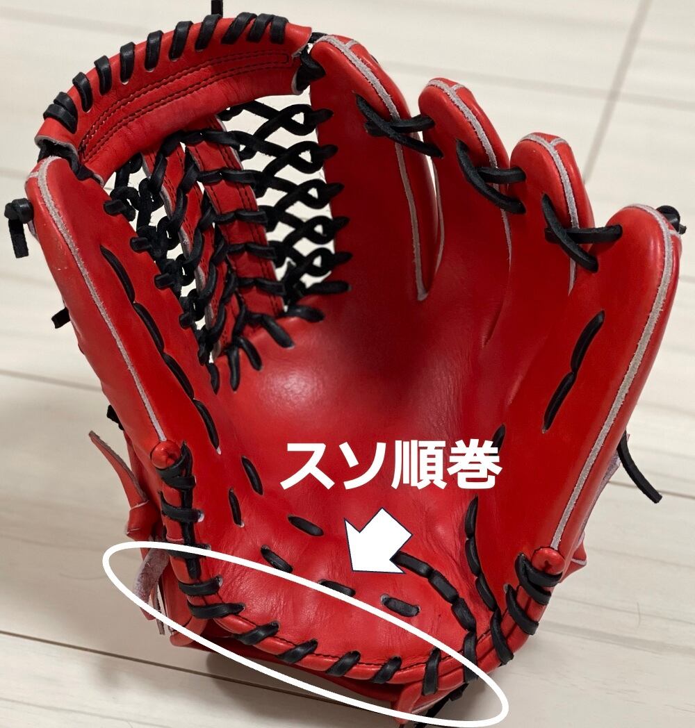 親指が人差し指側へ握りたい方にオススメ！