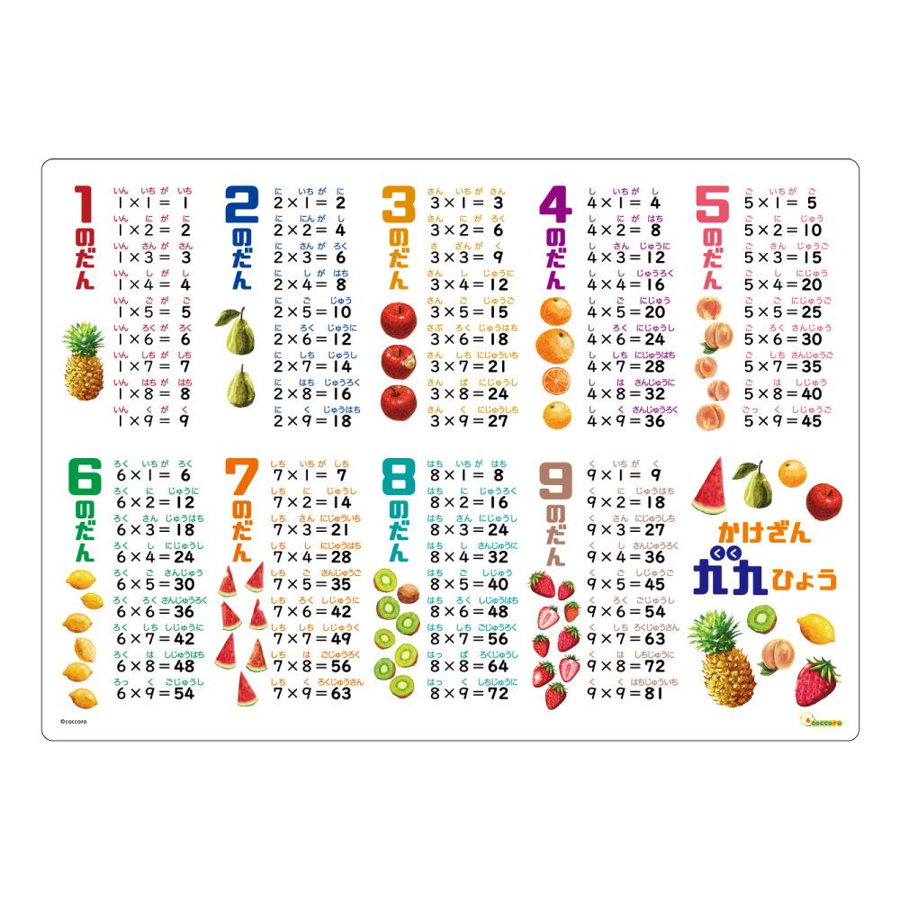 かけざん九九表