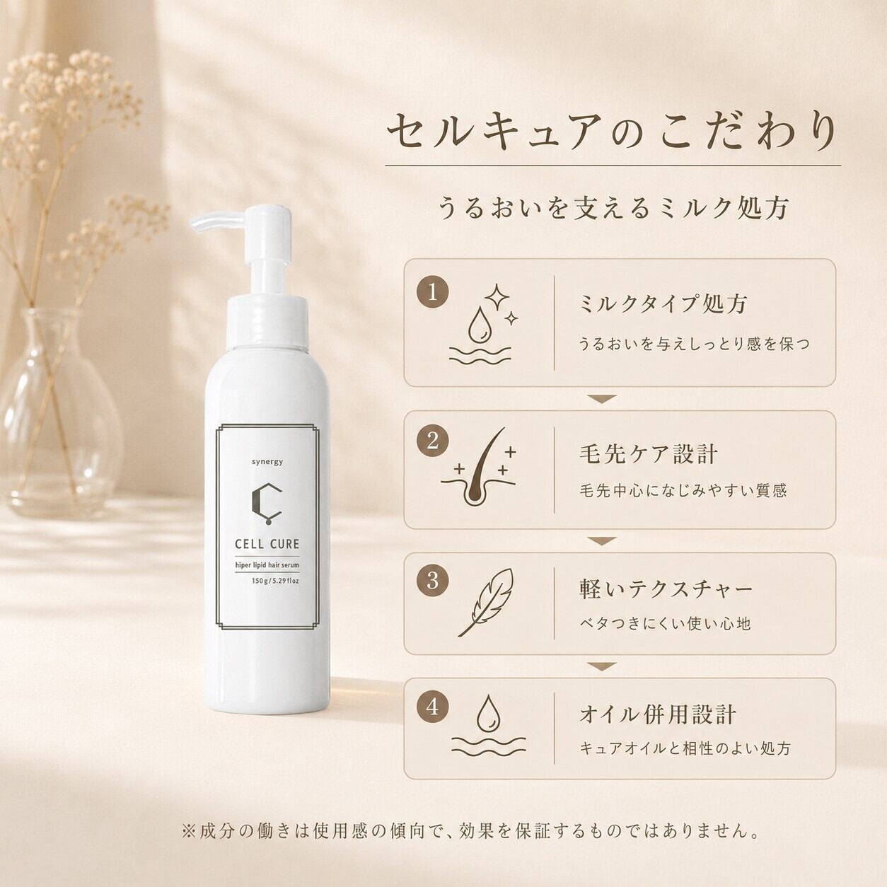 【新品未使用】シナジー　セルキュア　キュアオイル　セット　ヘアオイル　ヘアミルク うるおいケア】セルキュア 150g ヘアミルク【シナジー】 | hair care