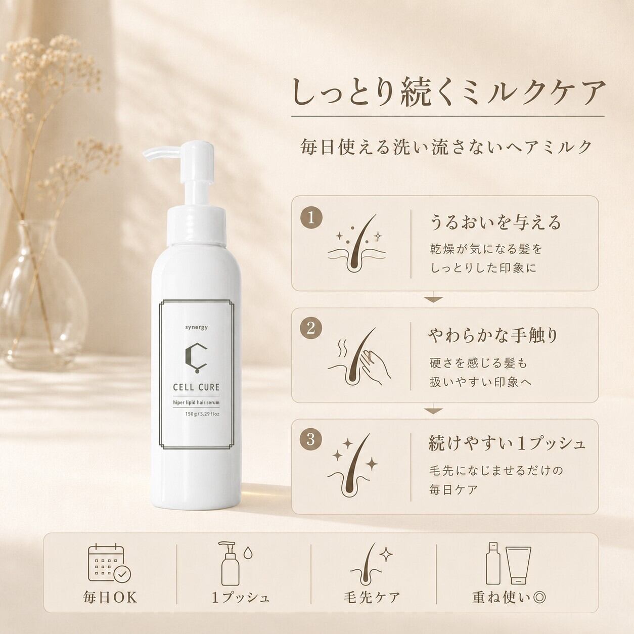 うるおいケア】セルキュア 150g ヘアミルク【シナジー】 | hair care