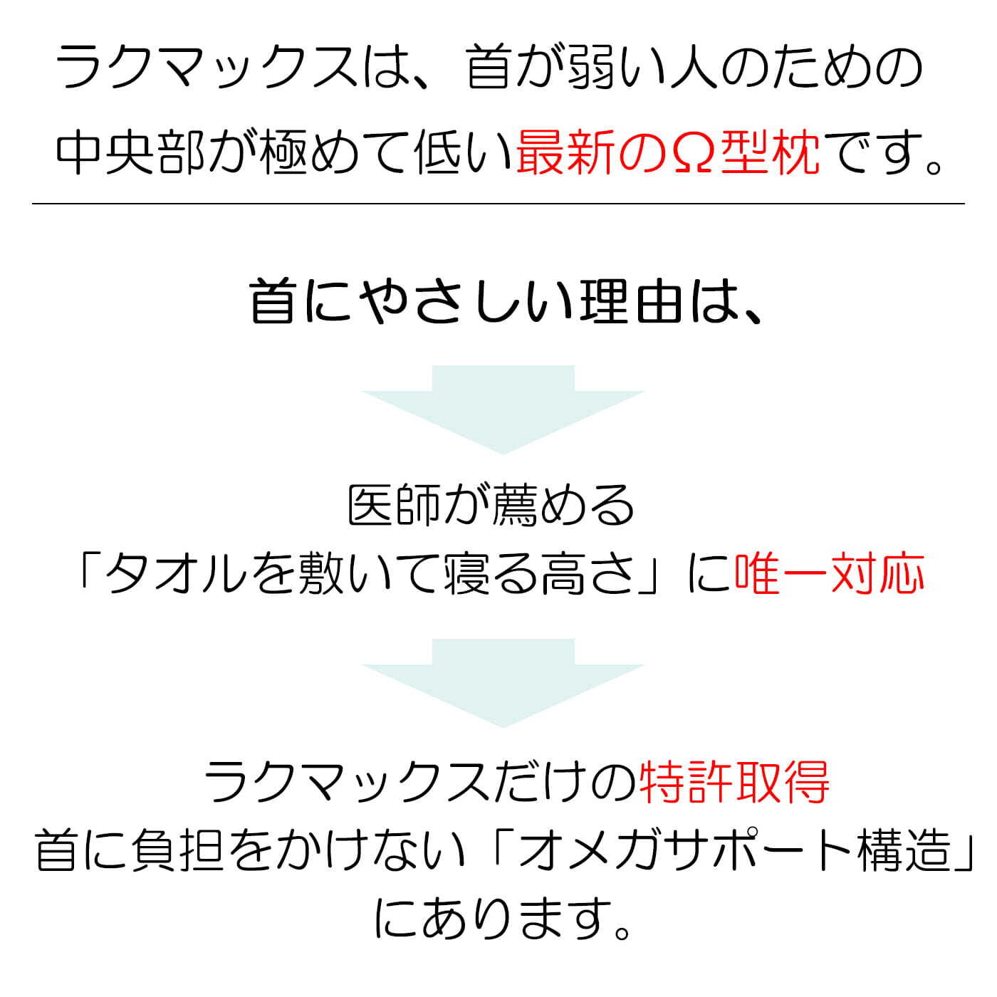 首が痛い対応枕 首が痛くならない枕 RAKUMAX「ラクマックス・ワイド