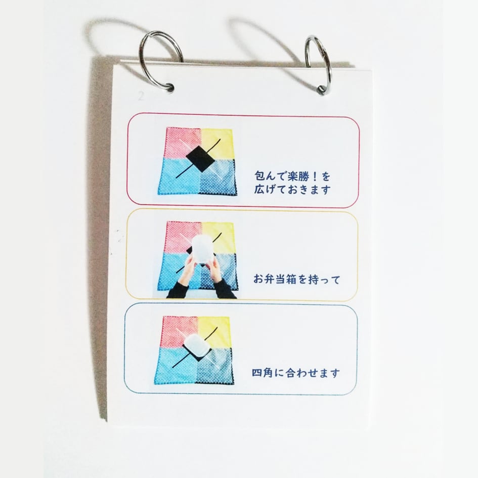 手順ノート2ページ目