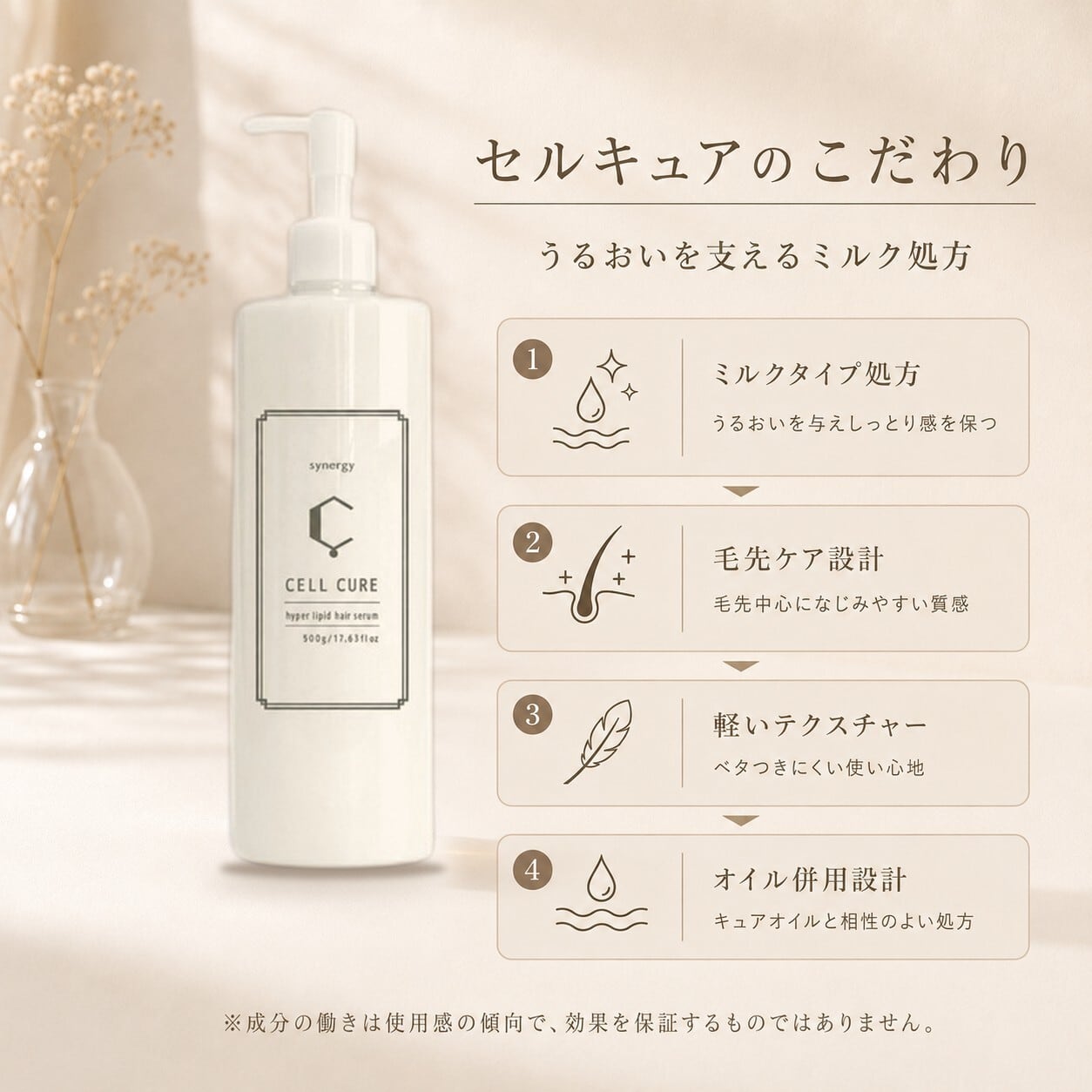 大容量】セルキュア 500g おトク用サイズ ヘアミルク【シナジー