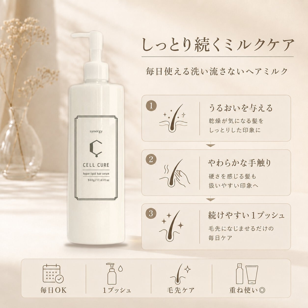 大容量】セルキュア 500g おトク用サイズ ヘアミルク【シナジー
