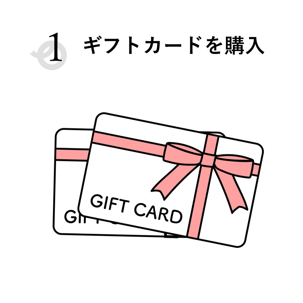 ギフトカードを購入します。Amazonギフトカードがぴったりサイズ！
