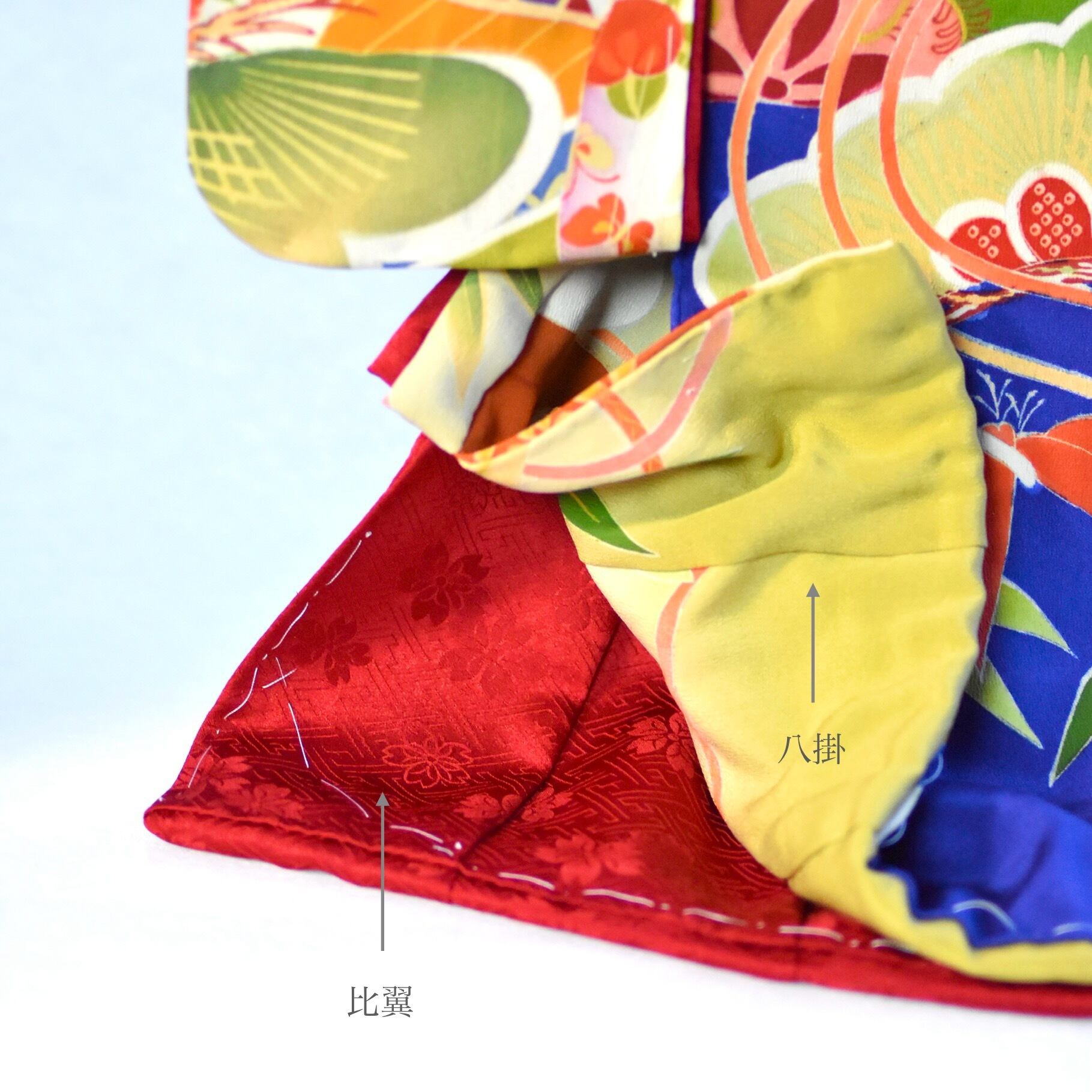 ◯こべべ八掛＝表地に使用した振袖の共布を八掛に　◯こべべ比翼＝紗綾形地紋の入った綸子を使用