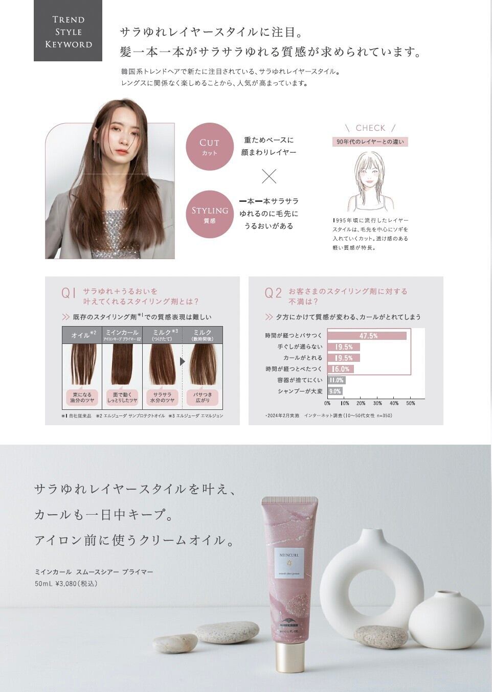 ミルキィホームズ　ゆくミルくるミル　2016→2017　銀テープ 眺めてるだけで幸せ… 新商品の「贅沢栗重ね」は 栗50個使用し