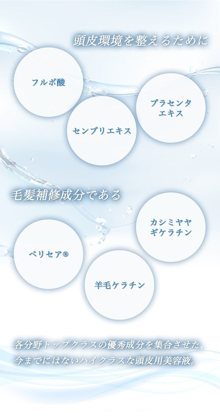 synergy(シナジー) リライブシャンプー 300ml | REJUBELLa