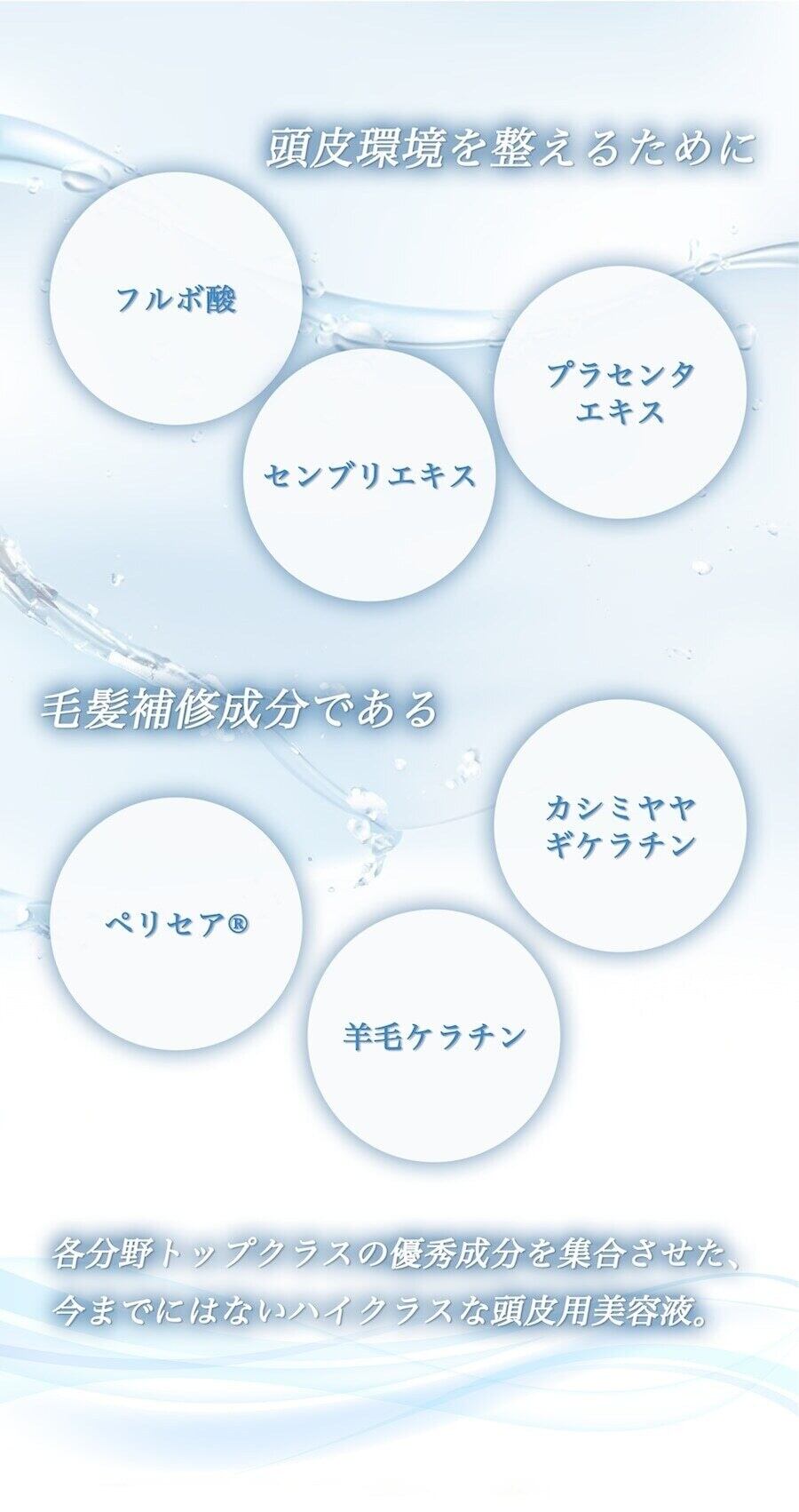 synergy(シナジー) リライブ スキャルプトニック 100ml | REJUBELLa