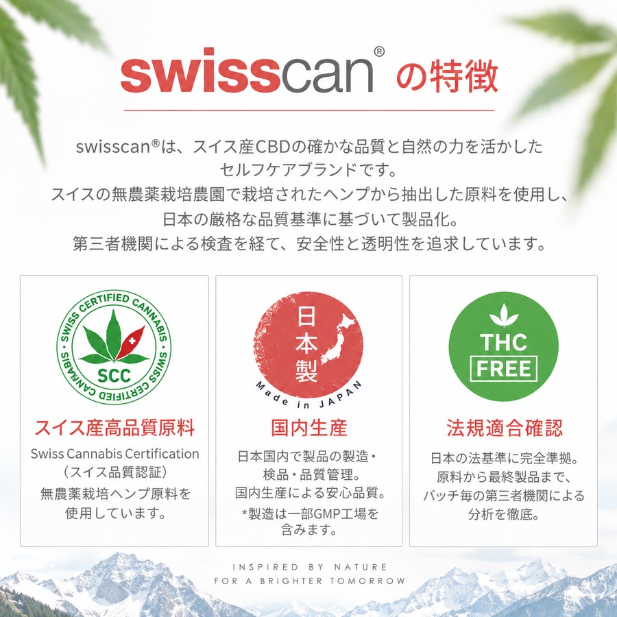 swisscan®の特徴