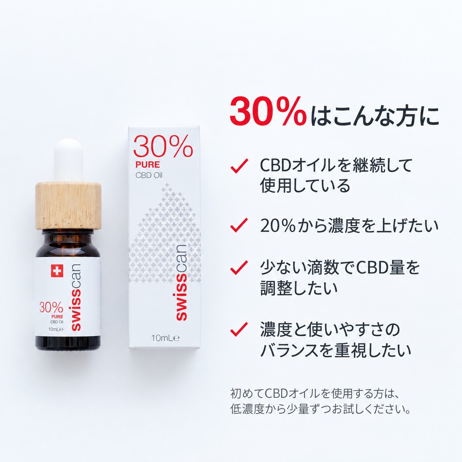 30％オイルはこんな人向け