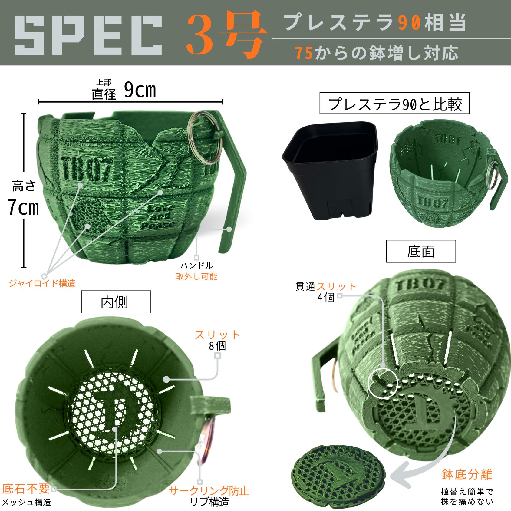 アーミーグリーン（質感：マット）+表面加工