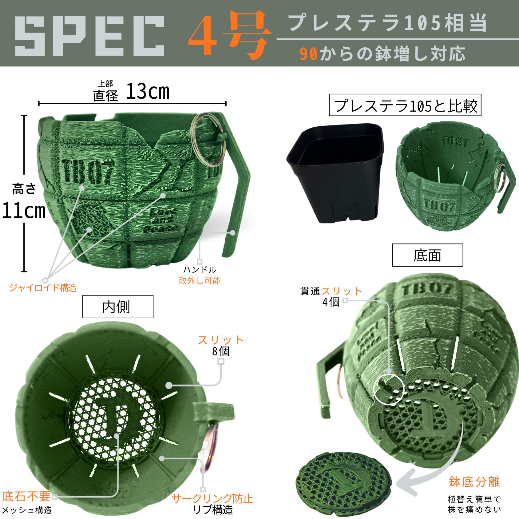 アーミーグリーン（質感：マット）+表面加工