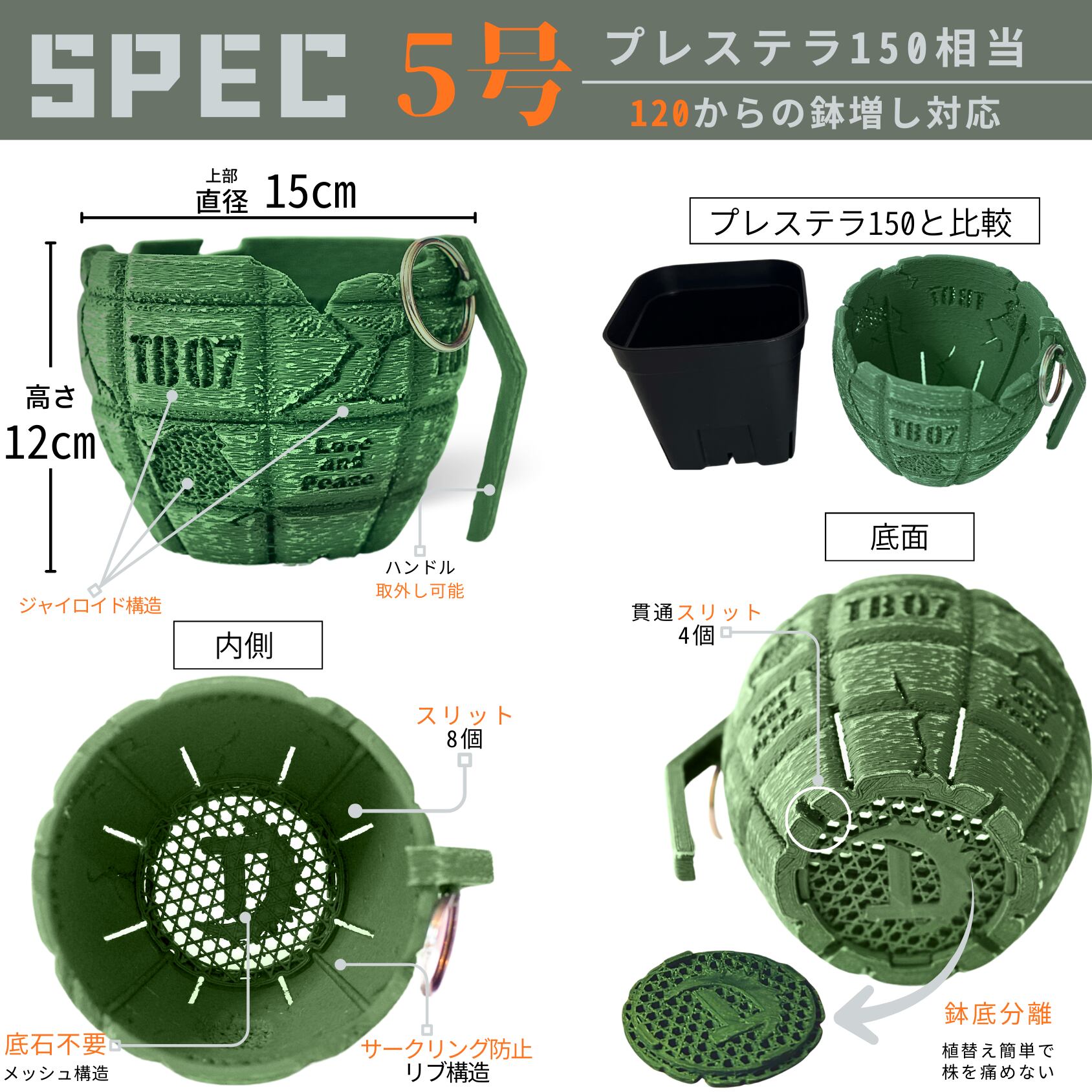 アーミーグリーン（質感：マット）+表面加工