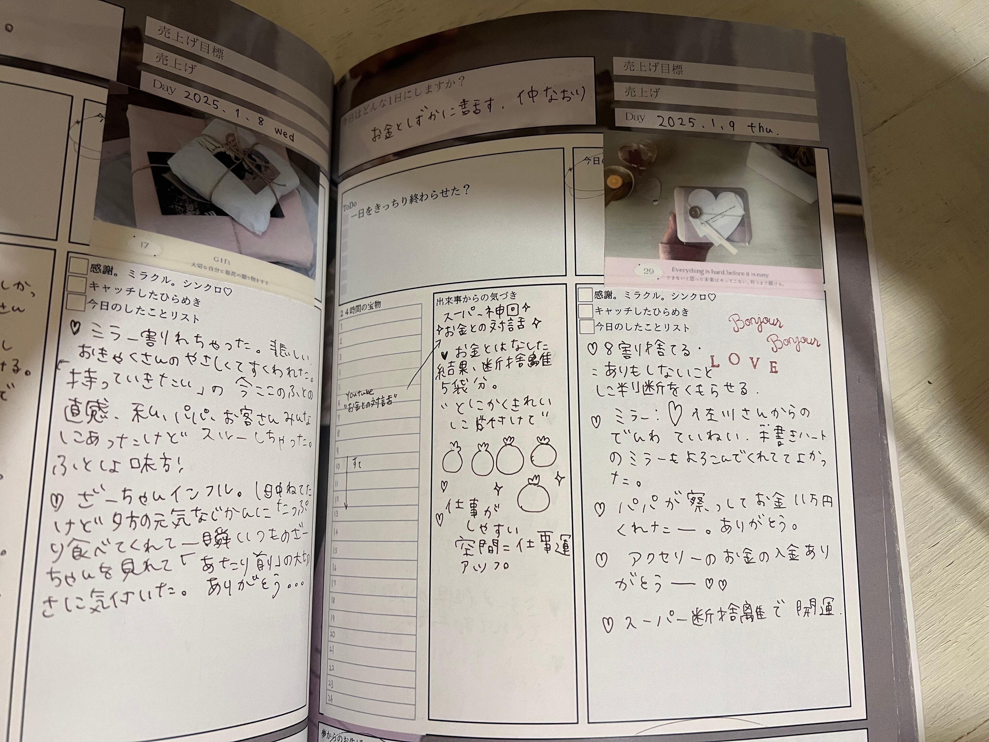 毎日の気付きがたっぷり書きもめます。