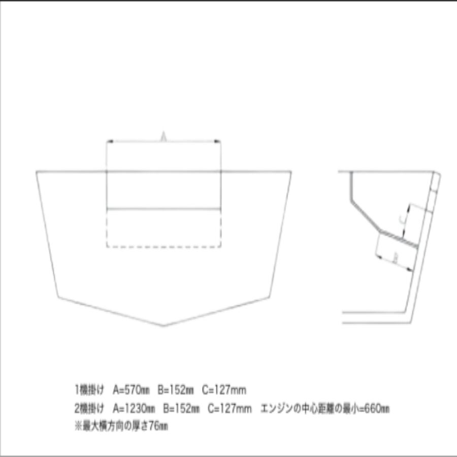 スプラッシュウェルの必要寸法