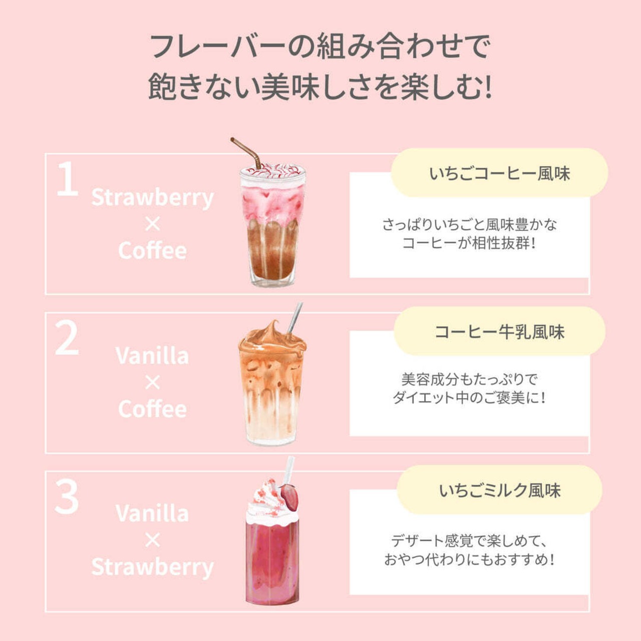 シルクプロテイン【バニラ風味】