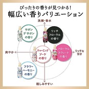 【大容量】ハミングフレア 柔軟剤50種のアロマ絶妙ブレンド。かぐたびに、惚れる香りサボンデサボンの香り詰替え用2,000ｍｌ
