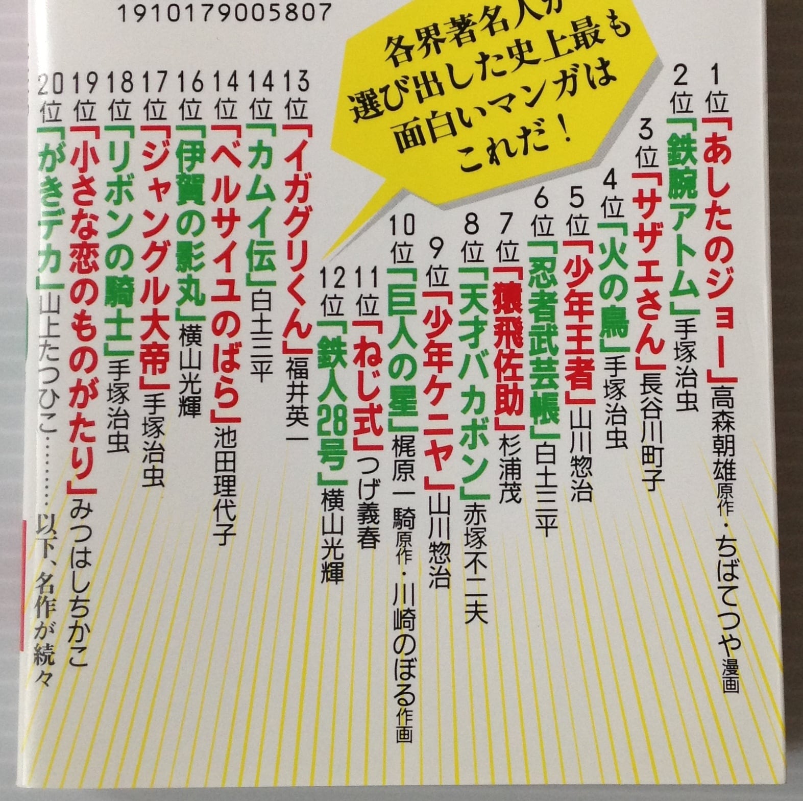 大アンケートによる少年少女マンガベスト100 文春文庫 古書店 リブロスムンド Librosmundo 大アンケートによる少年少女マンガベスト100 文春文庫 古書店 リブロスムンド Librosmundo