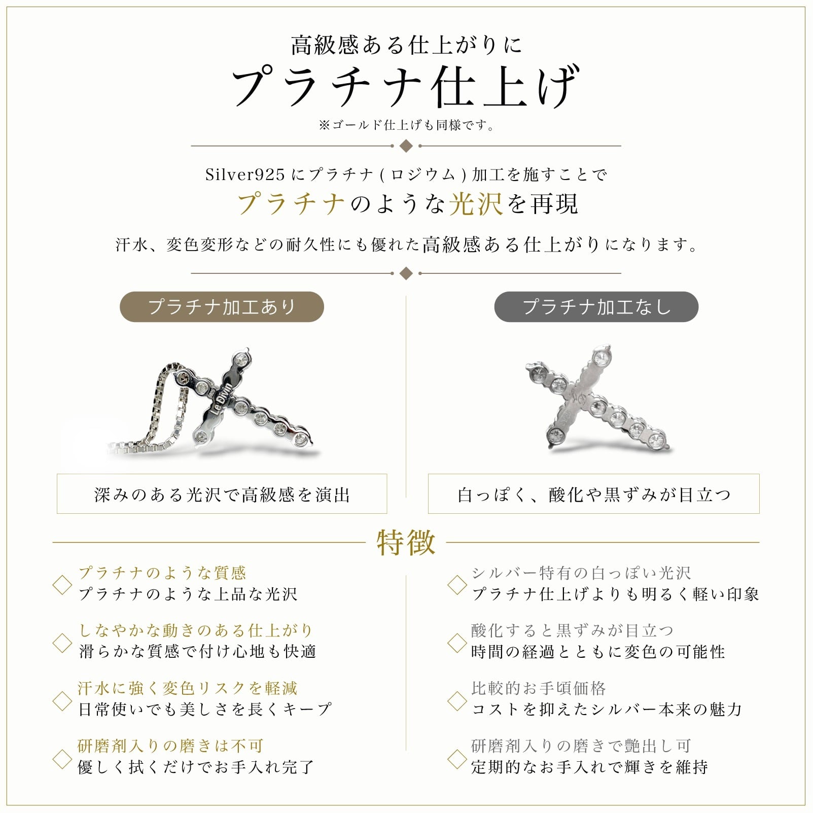 女性ウケ抜群】モアサナイト クロスネックレス Men'sオススメ！ S／M